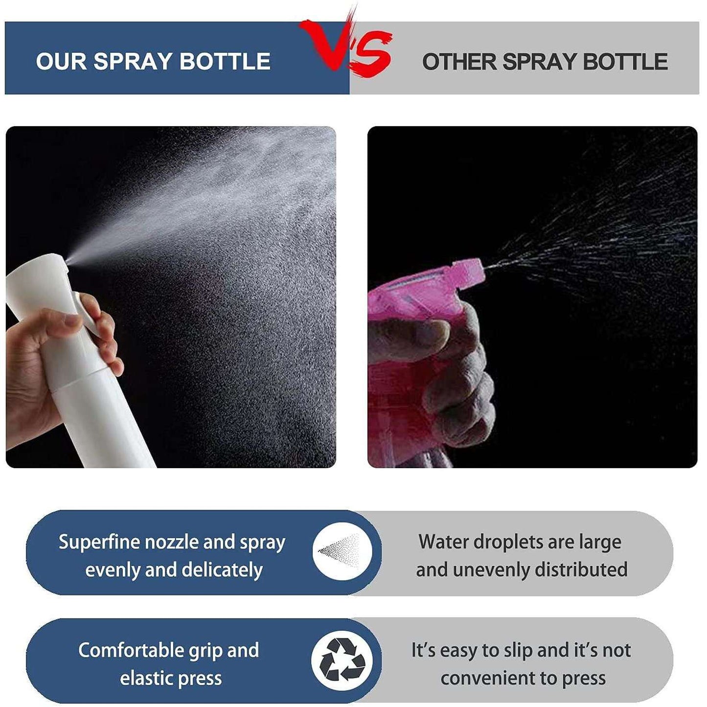 Odell Project:Continuous Fine Mist Spray Bottle (6 oz)