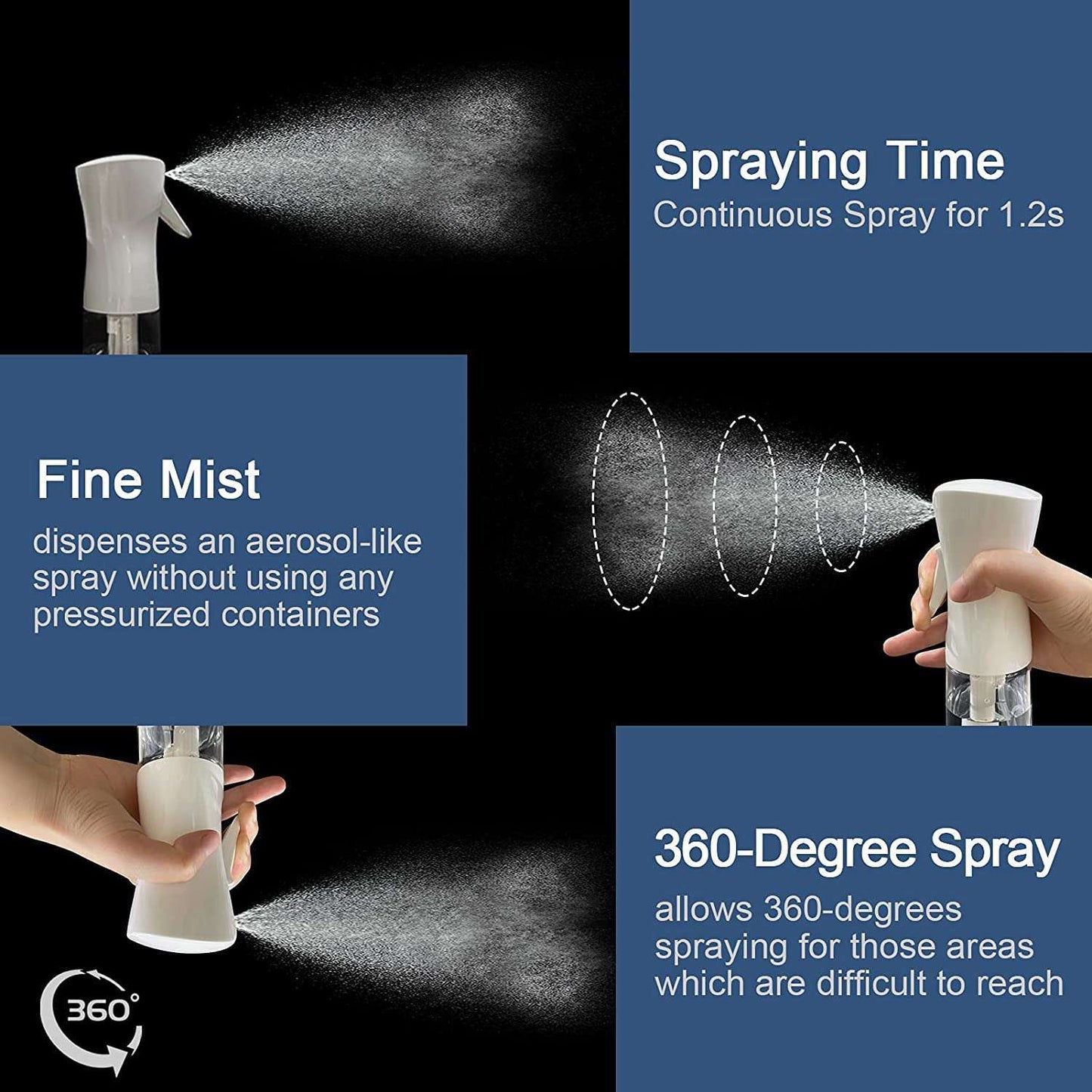 Odell Project:Continuous Fine Mist Spray Bottle (6 oz)